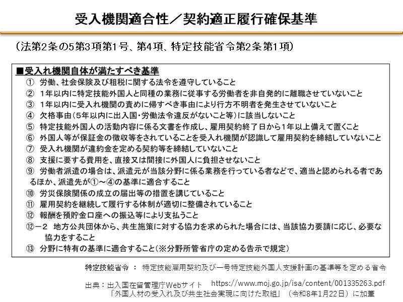 契約適正履行確保基準