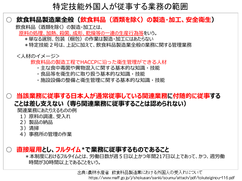 業務の範囲