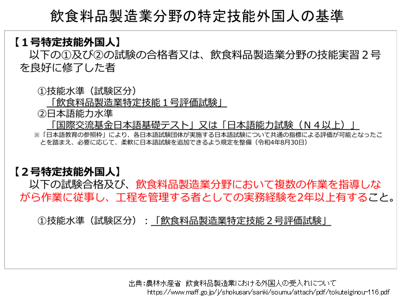 特定技能外国人の基準